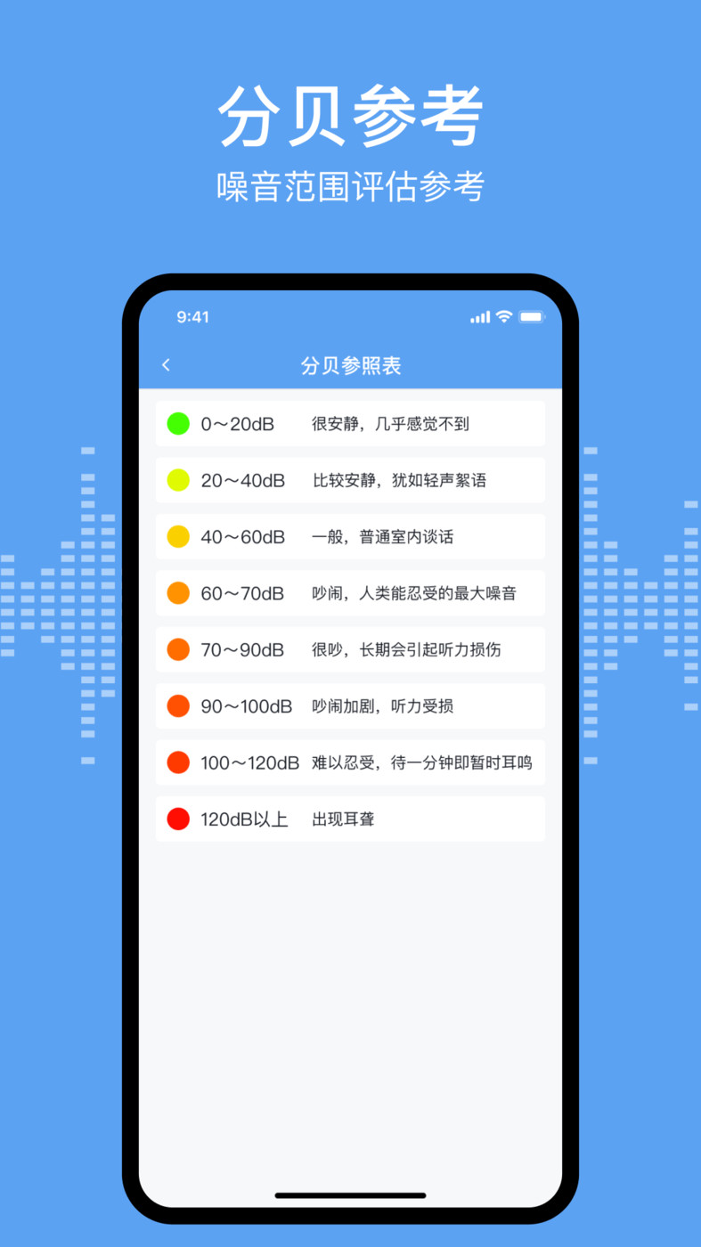 分贝测试sonic安卓版截屏1