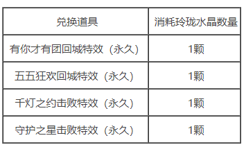 王者荣耀玲珑积分作用介绍图3