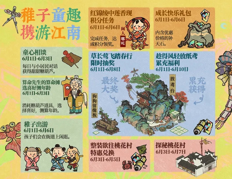 江南百景图儿童节活动介绍图2