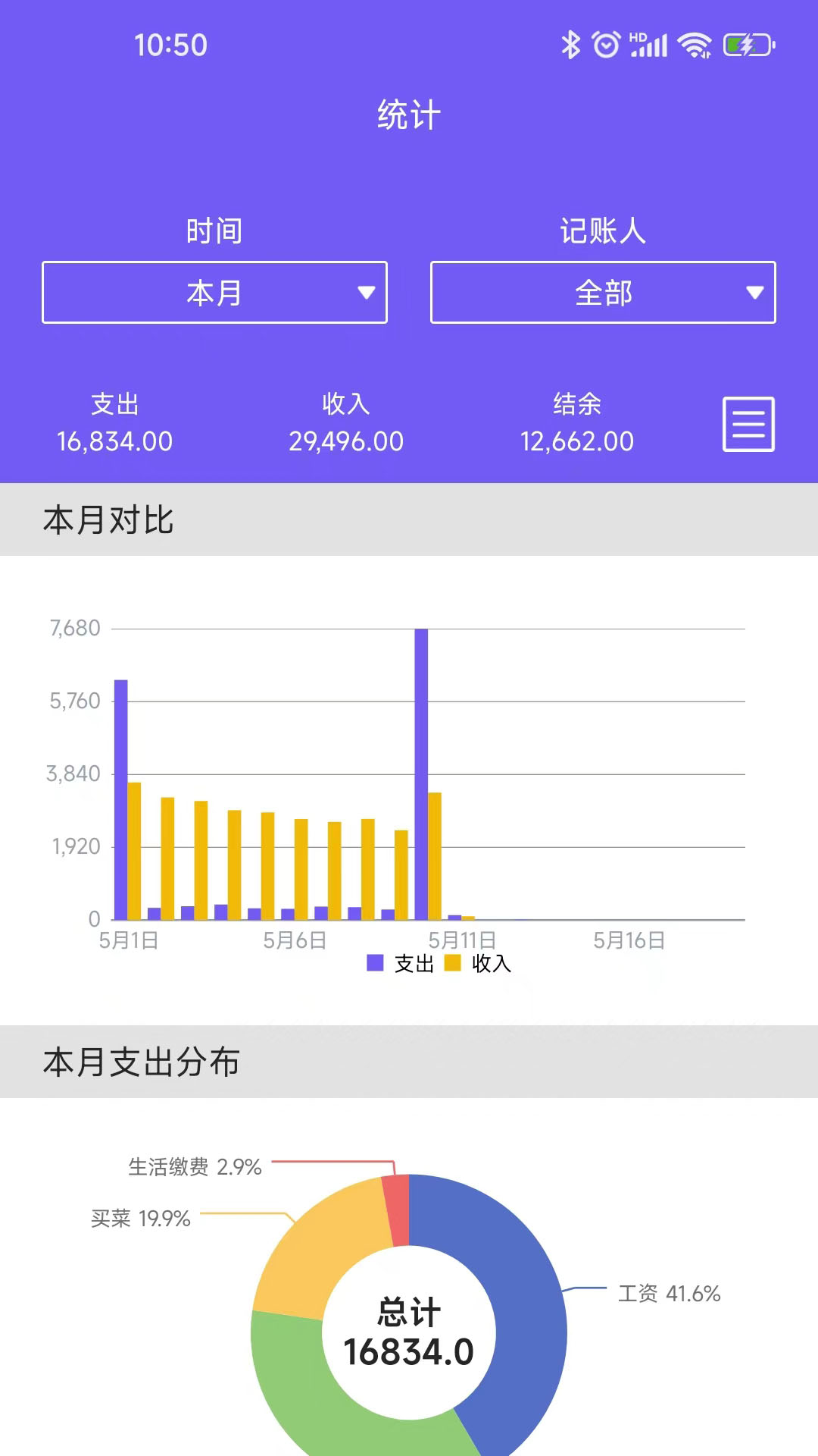 迅易记账手机版截屏2