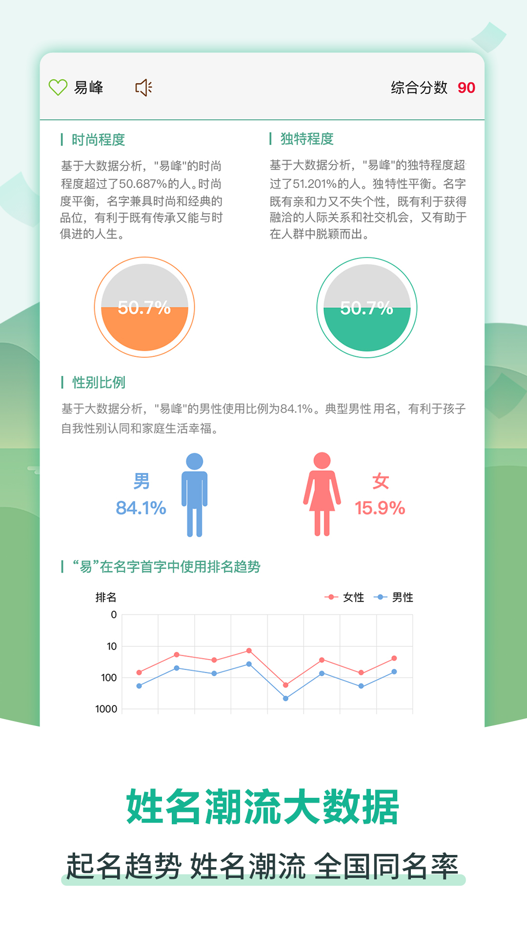 嘉铭宝宝起名取名完整版截屏2